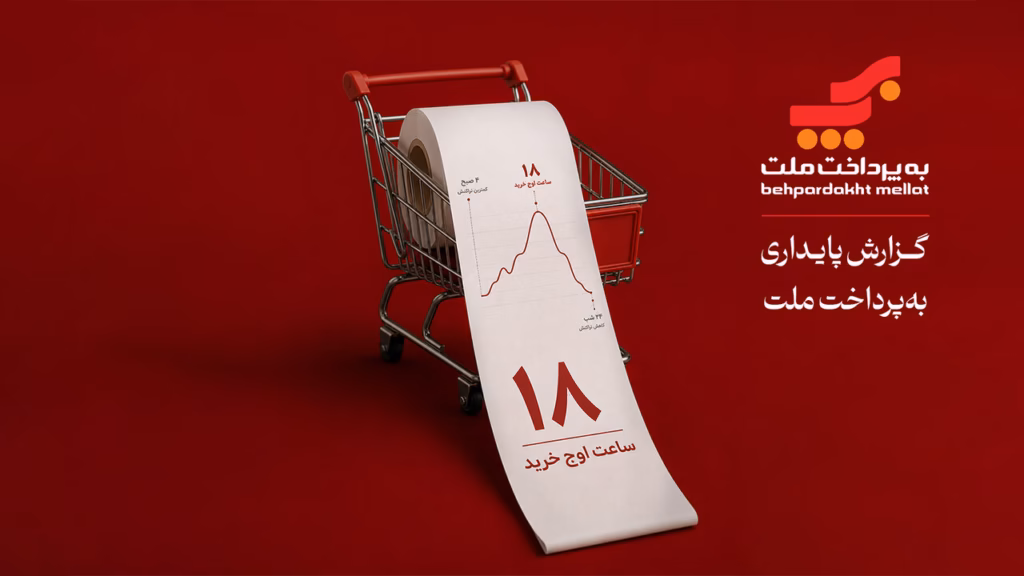 ایرانی‌ها بیشتر چه ساعتی خرید می‌کنند؟